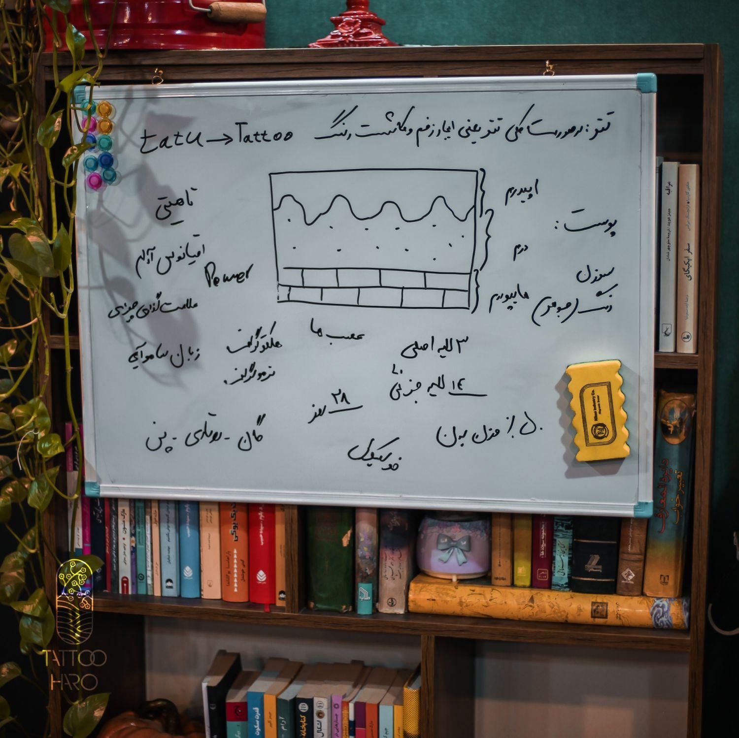آموزش تخصصی صفر تا صد تتو دائم بدن|خدمات آموزشی|تهران, هفت چنار|دیوار
