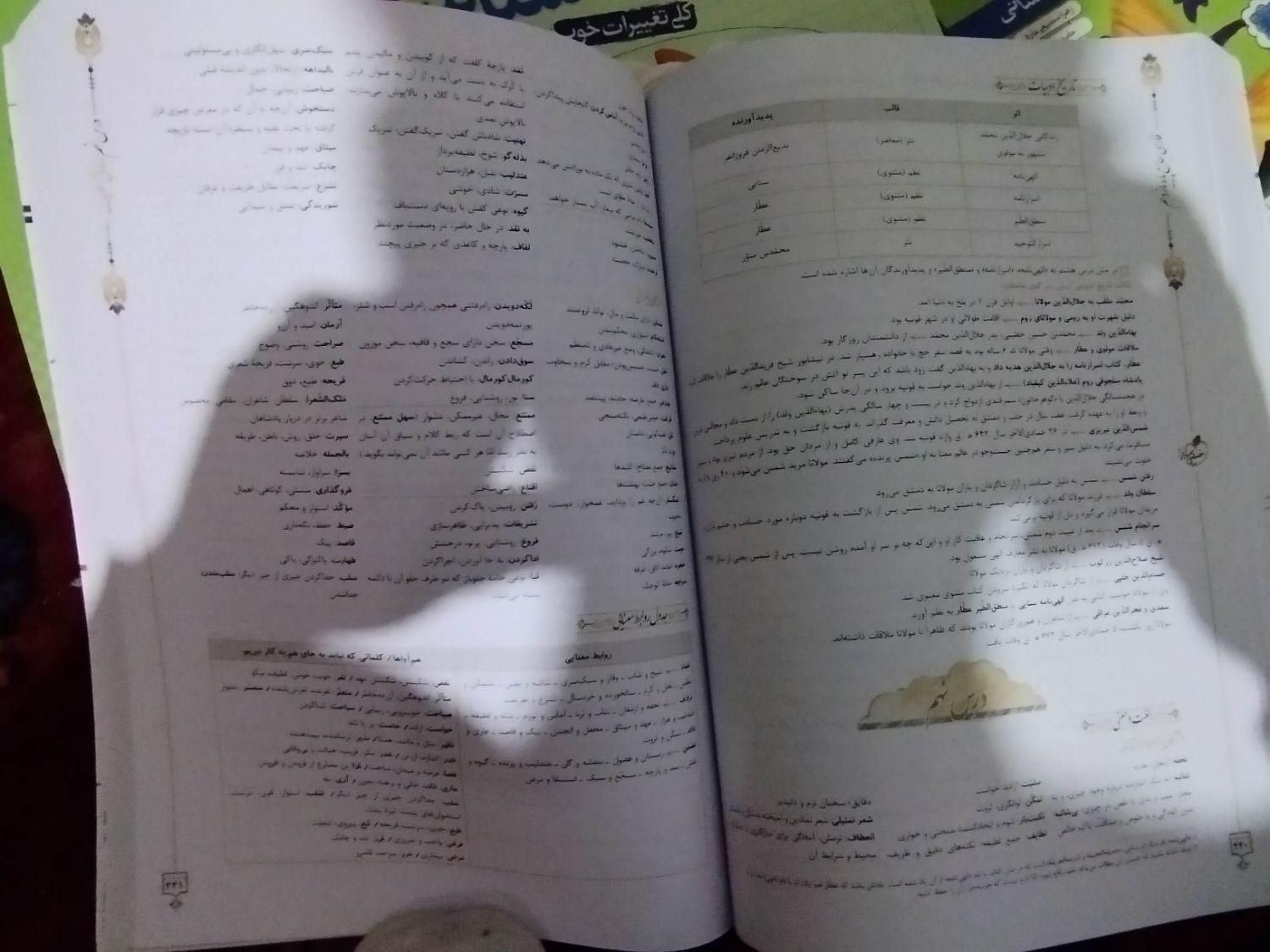 کتاب کنکور|کتاب و مجله آموزشی|میانه, |دیوار