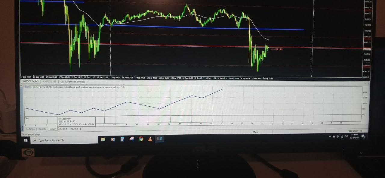 برنامه نویسی پایتون و Mql4|خدمات رایانه‌ای و موبایل|تهران, یوسف‌آباد|دیوار