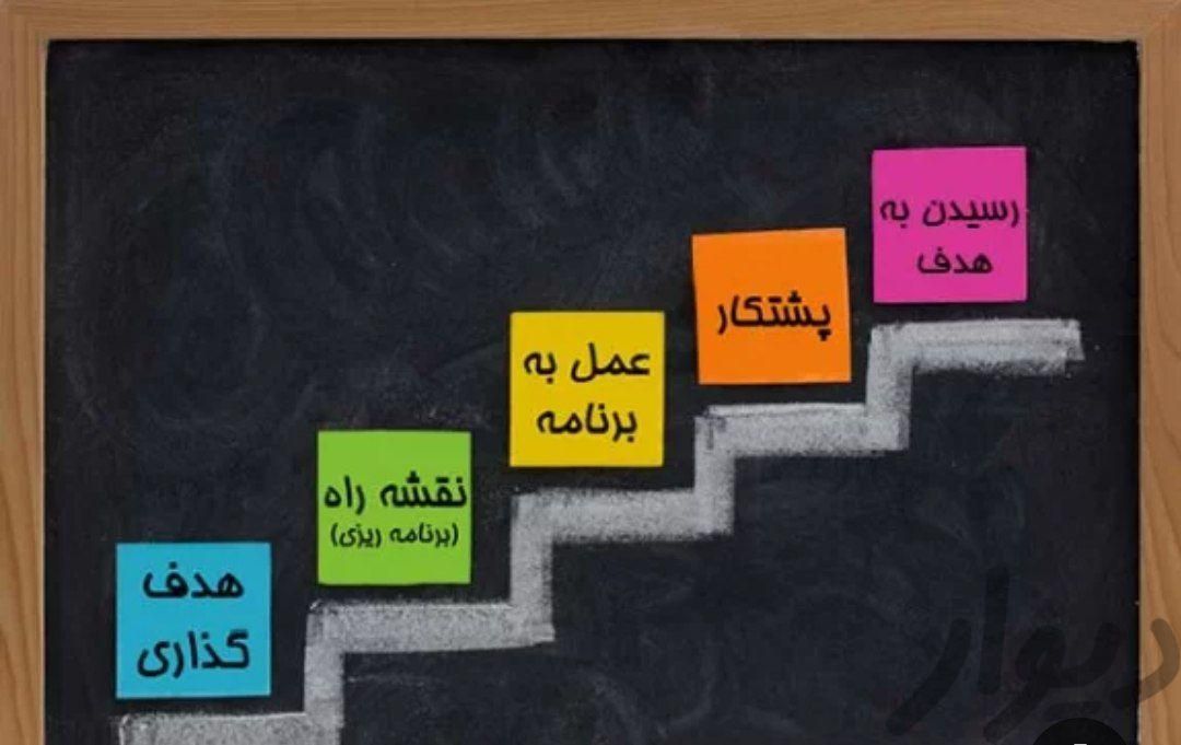 تدریس ریاضی|خدمات آموزشی|شیراز, قصرالدشت|دیوار