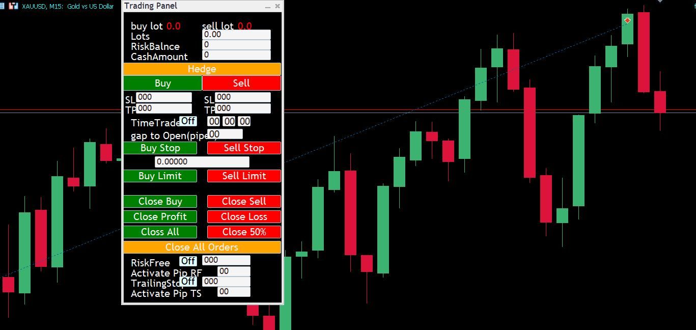 خدمات ترید و forex(فارکس) ساخت ربات|خدمات رایانه‌ای و موبایل|تهران, قیطریه|دیوار