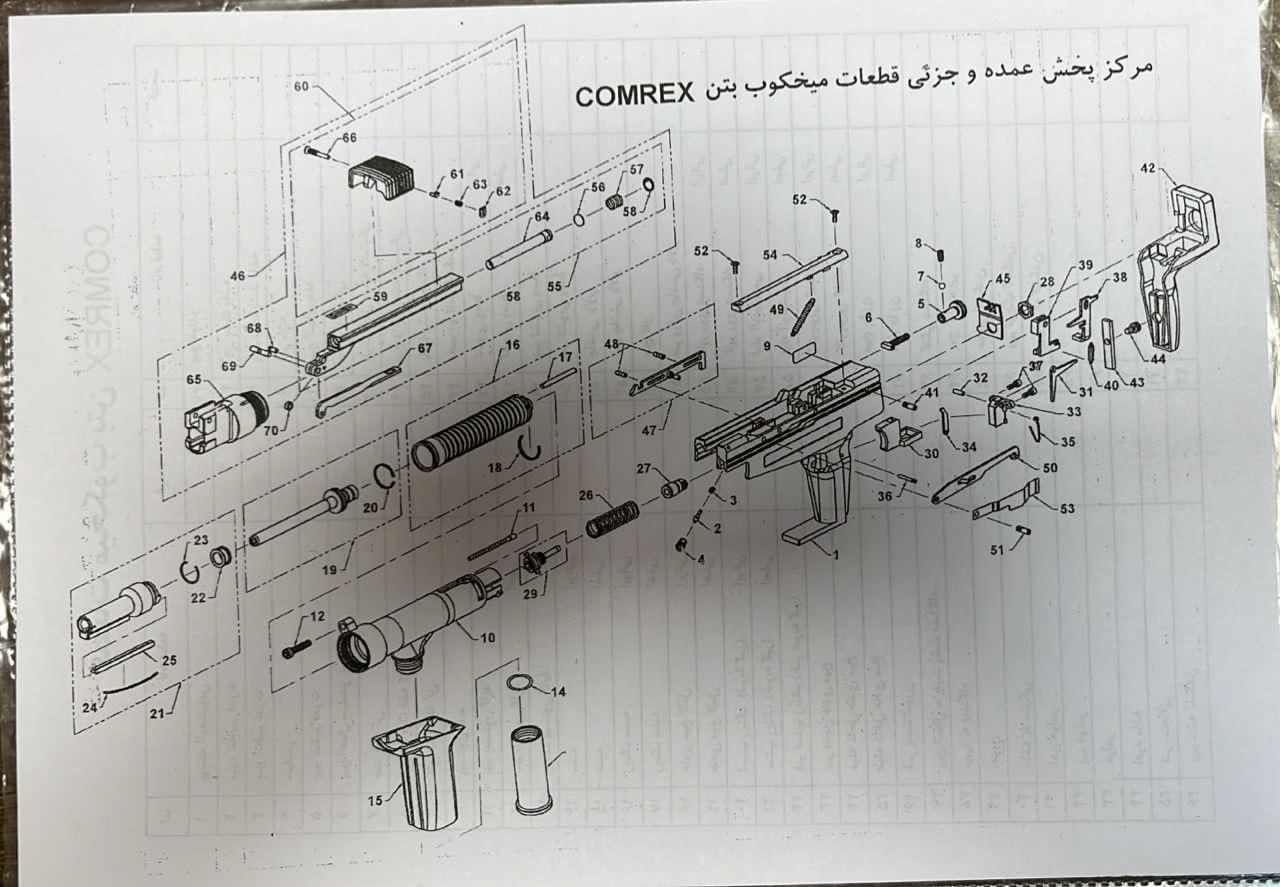 میخ و چاشنی و پیچ پانل کناف میخکوب و ابزار کناف|ابزارآلات|تهران, حسن‌آباد|دیوار