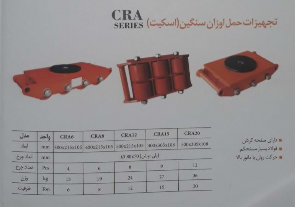 اسکیت|ماشین‌آلات صنعتی|تهران, فتح|دیوار