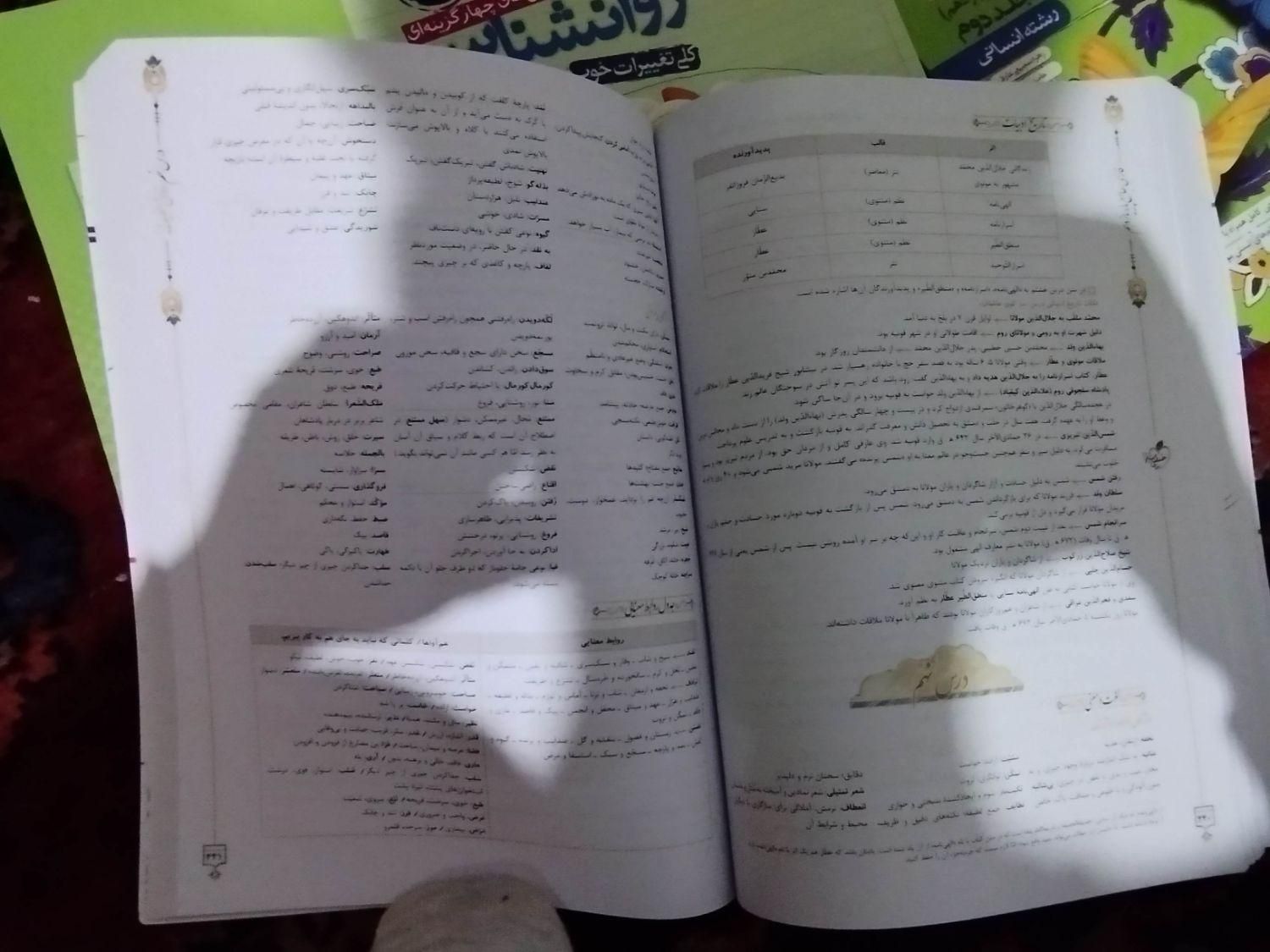 کتاب کنکور|کتاب و مجله آموزشی|میانه, |دیوار