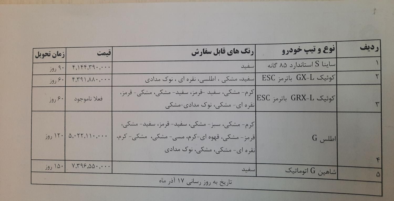 اطلس G|خودرو سواری و وانت|تهران, چیتگر|دیوار