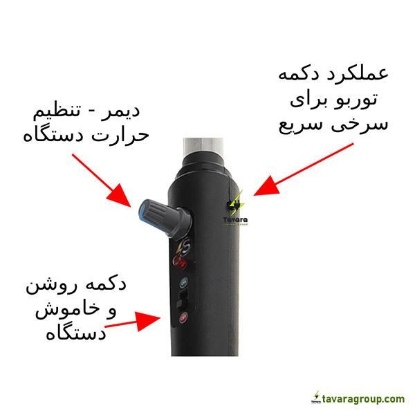 انبر برقی المنت برقی انبربرقی ذغال برقی زغال برقی|خدمات پیشه و مهارت|رشت, فلسطین|دیوار