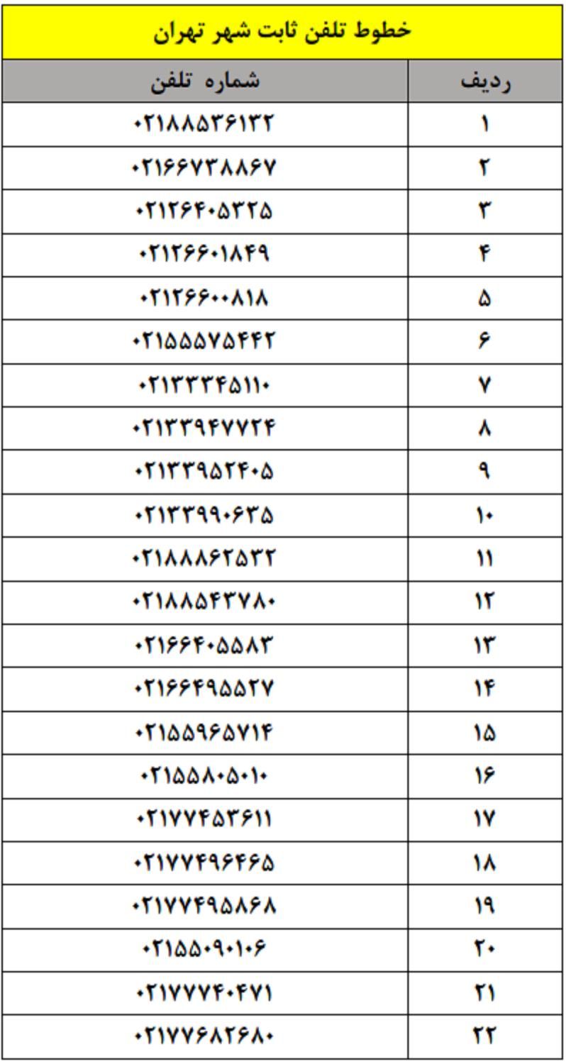 خط تلفن ثابت رند مناطق مختلف شهرتهران-بدون زنگ خور|تلفن رومیزی|تهران, قیطریه|دیوار