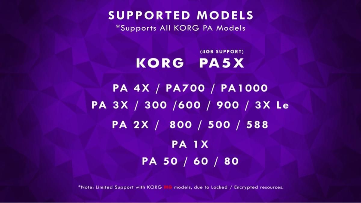 فروش گلچین تبدیل ست های ارگ korg با Pa Manager V5|پیانو، کیبورد، آکاردئون|تهران, صادقیه|دیوار