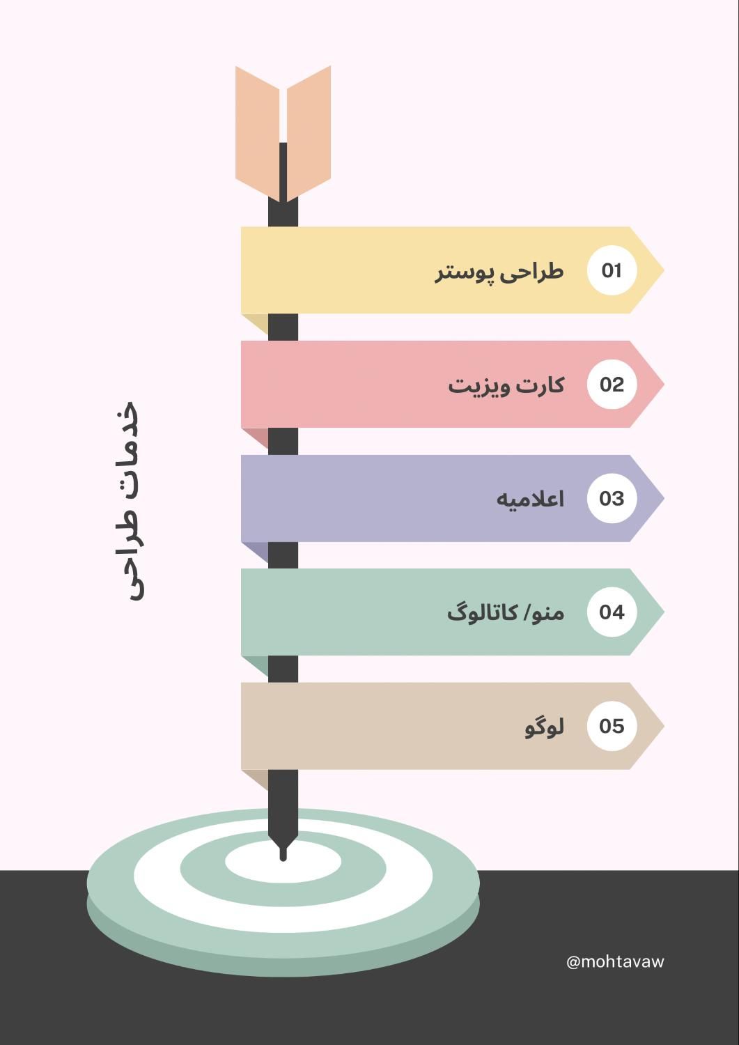 طراحی تراکت و اعلامیه|خدمات رایانه‌ای و موبایل|تهران, آجودانیه|دیوار