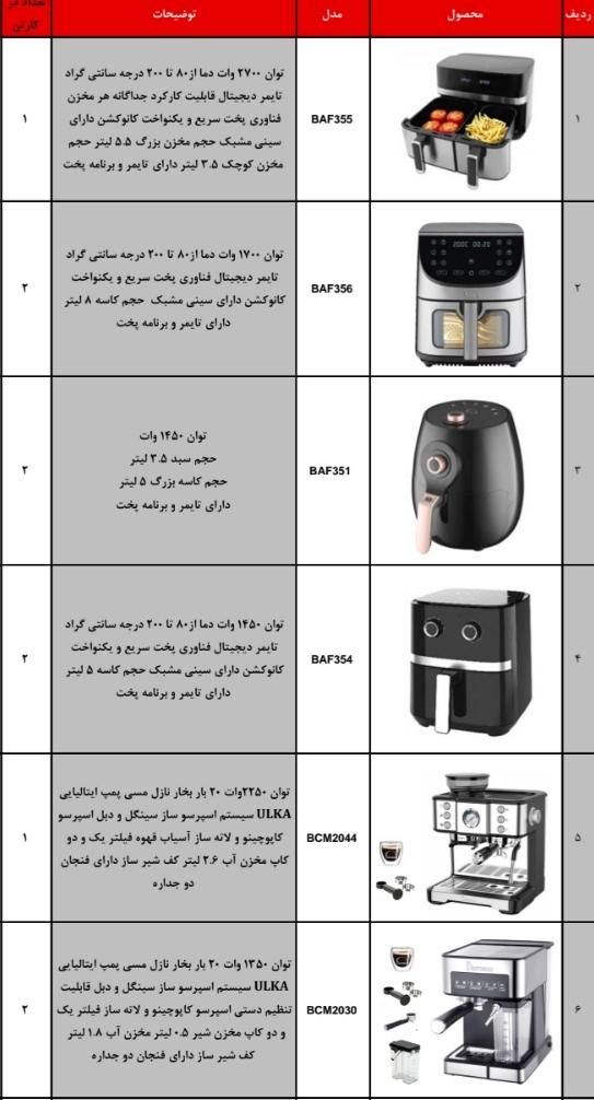 شرکت برناکو (وارد کننده محصولات خانگی/آشپزخانه)|سایر لوازم برقی|تهران, افسریه|دیوار