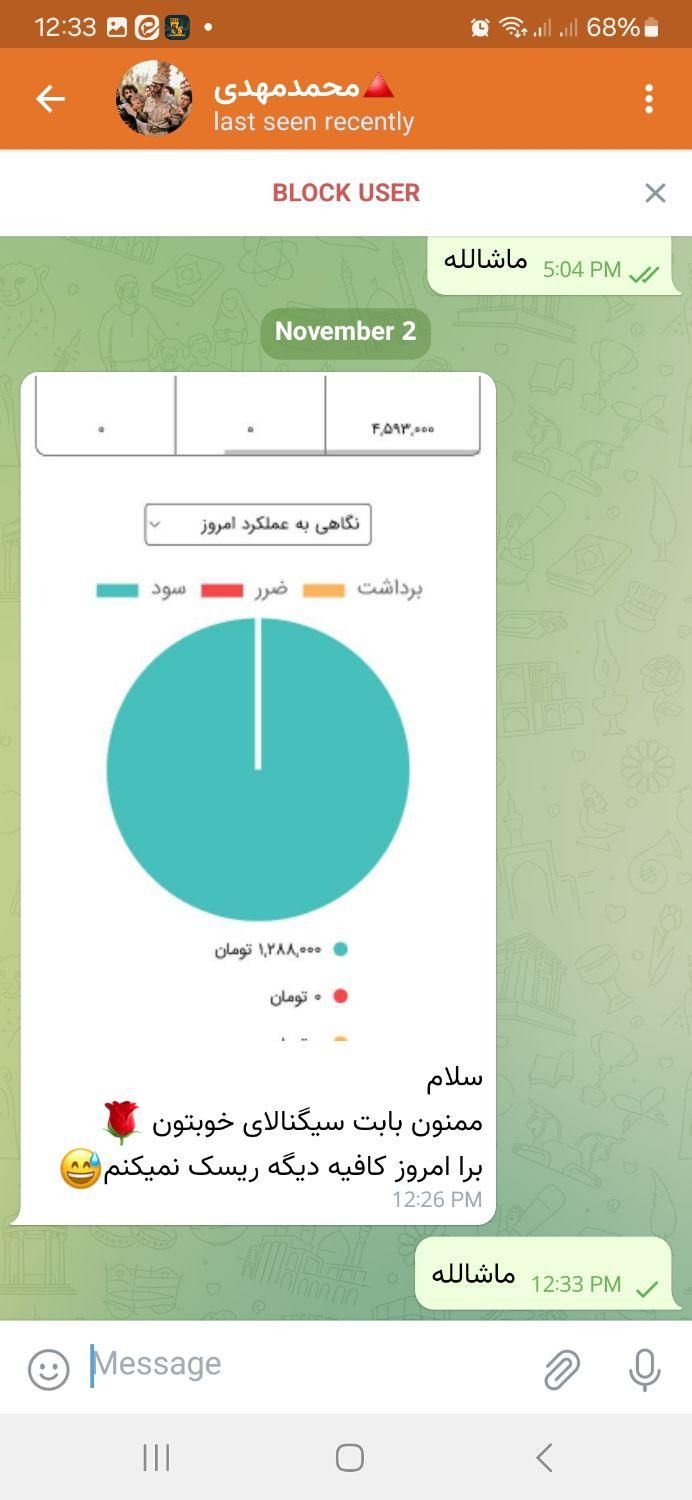 نوسانگیری مظنه آبشده جهانی|خدمات آموزشی|تهران, تهرانپارس شرقی|دیوار