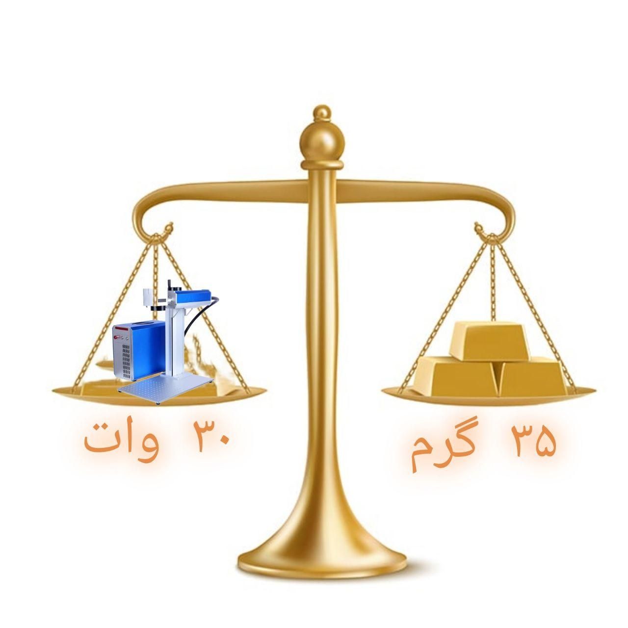 لیزر فیبری مخصوص حک و برش طلا و فلزات مدل دو بعدی|ابزارآلات|تهران, آسمان|دیوار