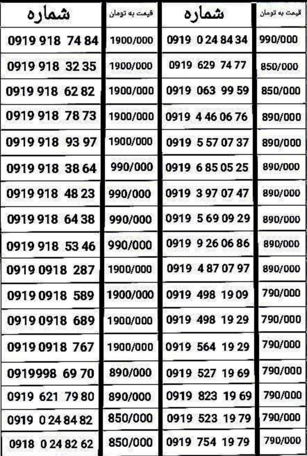 0919-919-918-918|سیم‌کارت|سنندج, |دیوار
