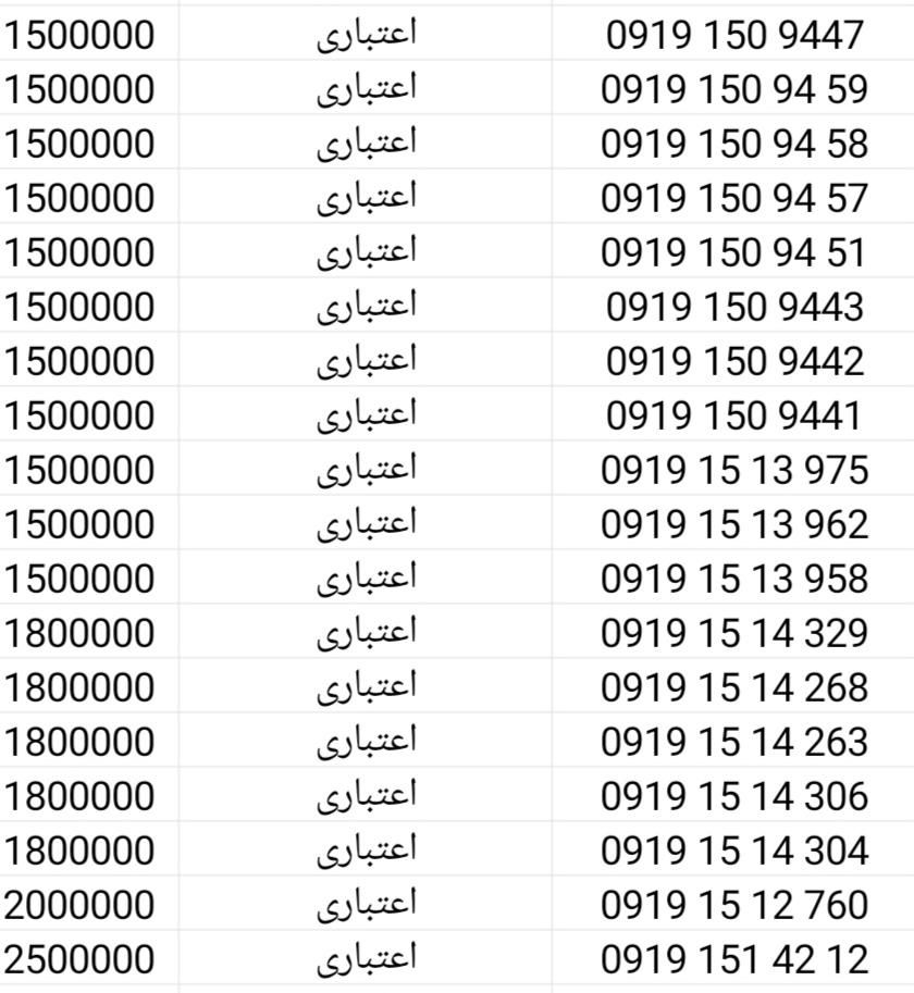 0936.787.1005|سیم‌کارت|قم, امامزاده ابراهیم|دیوار