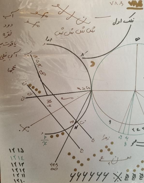 کتآب دعآ دعا رمل نجوم اسطرلاب علم جفر زایجه|کتاب و مجله مذهبی|تهران, آرژانتین|دیوار