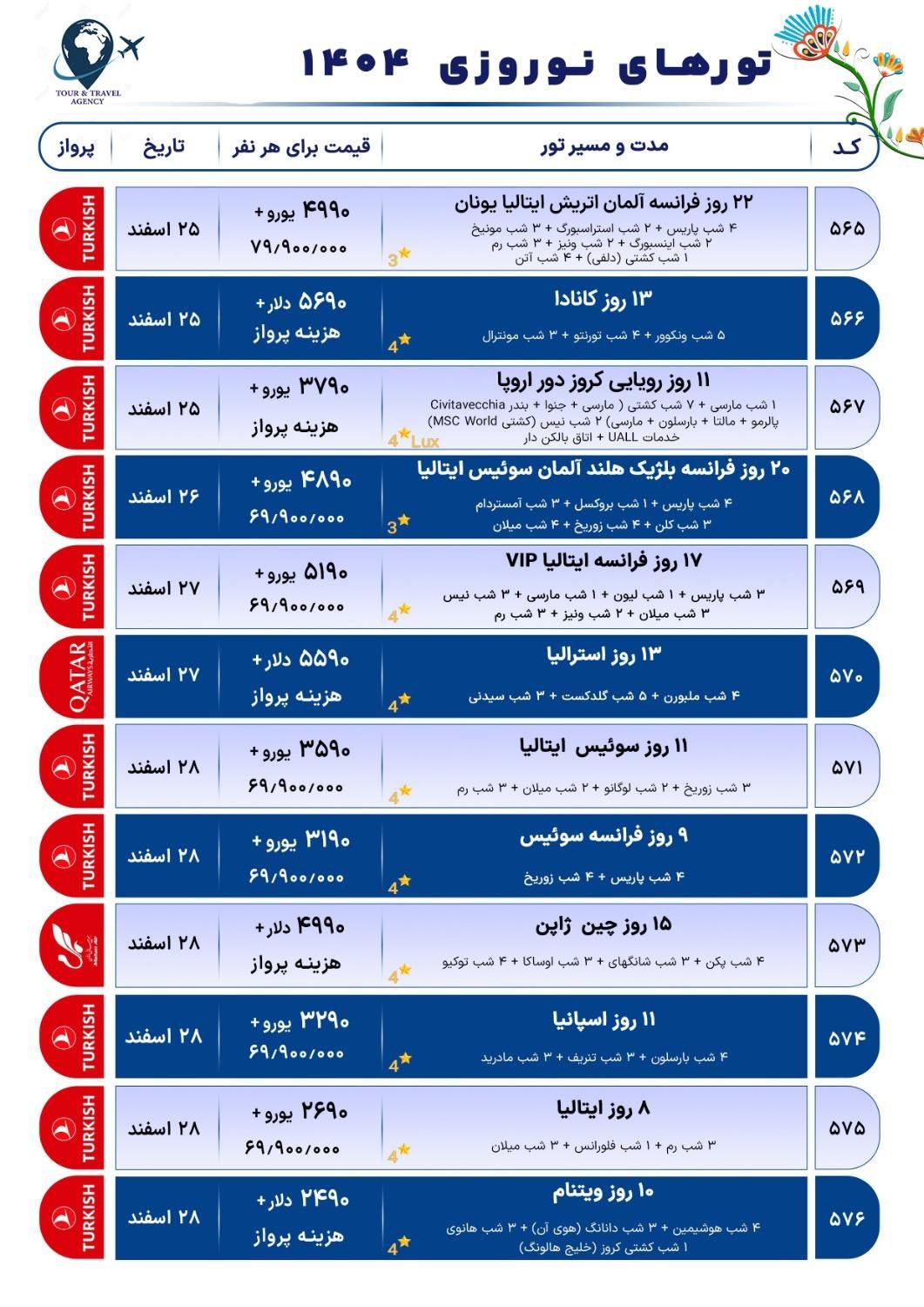 *پیش فروش تور های اروپایی  نوروز 1404*|تور و چارتر|تهران, بهار|دیوار