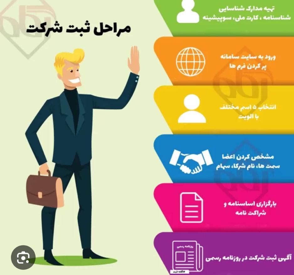 همکار مسلط به ثبت شرکت و اخذ کارت بازرگانی|استخدام اداری و مدیریت|تهران, جنت‌آباد جنوبی|دیوار
