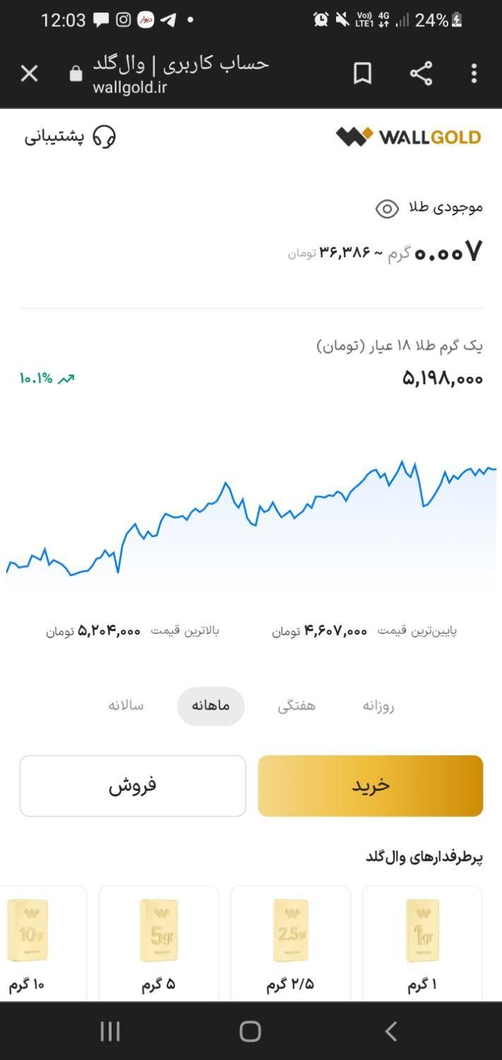 ۷ صوت طلای با دعوت دوستان|کارت هدیه و تخفیف|تهران, پونک|دیوار