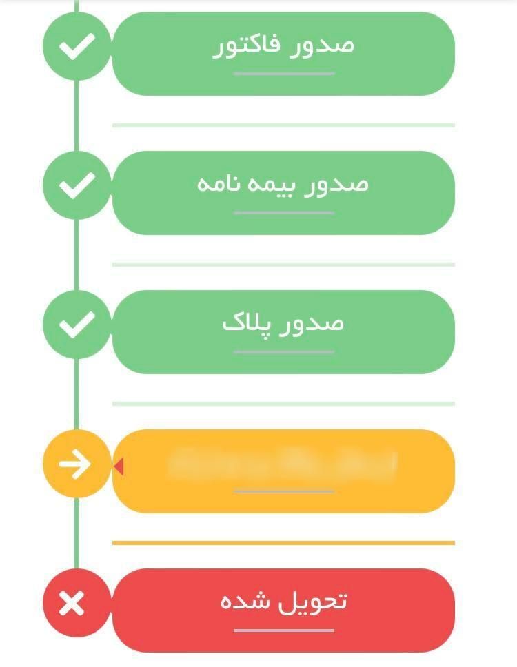 کی‌ام‌سی J7، مدل ۱۴۰۳ صفر نمایندگی|خودرو سواری و وانت|قم, بلوار امین|دیوار