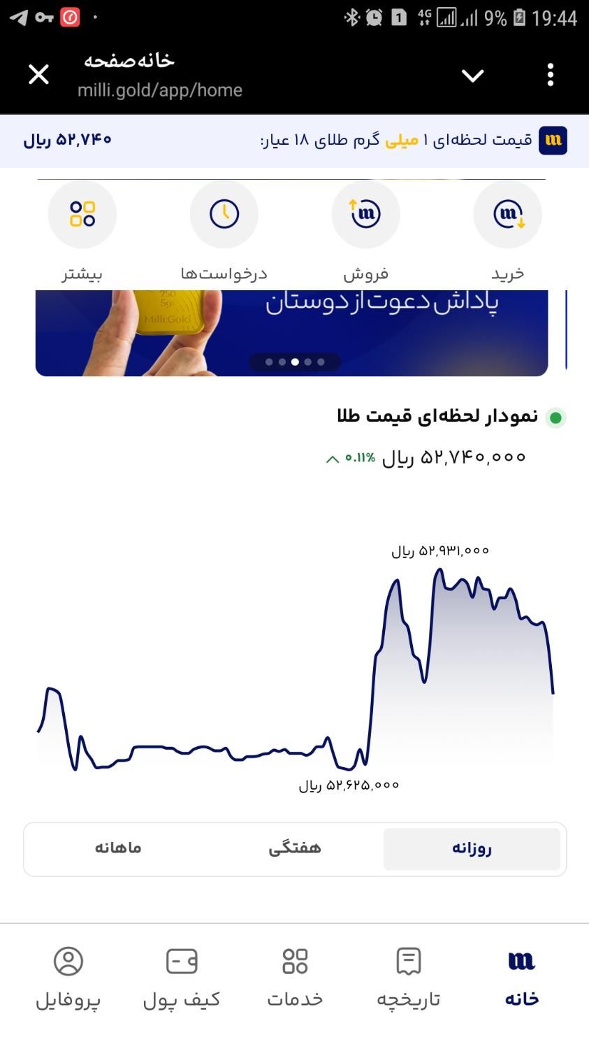 خرید و فروش طلای دیجتال ب صورت امن|کارت هدیه و تخفیف|تهران, چیتگر|دیوار