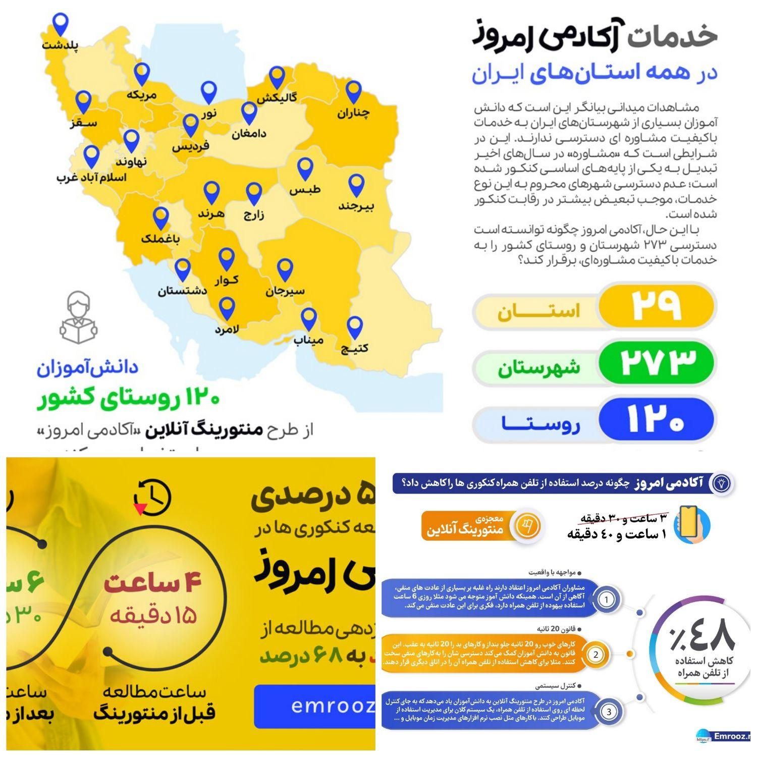 جذب و آموزش بانوان برای مشاوره تلفنی|استخدام بازاریابی و فروش|قم, هفت تیر|دیوار