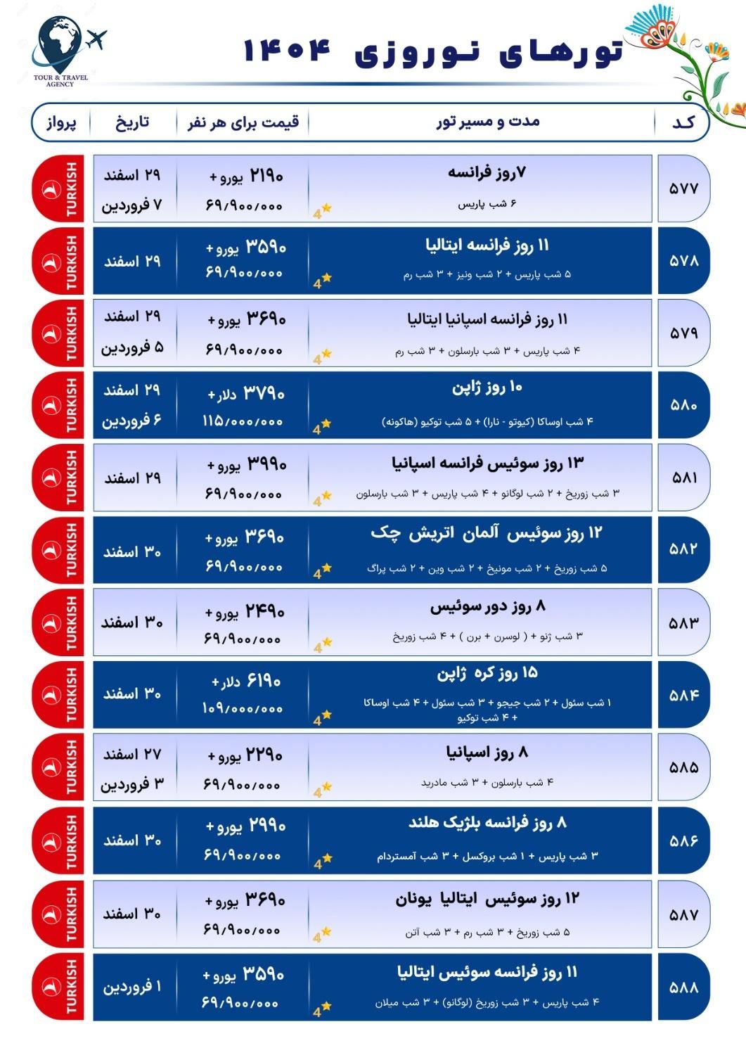 *پیش فروش تور های اروپایی  نوروز 1404*|تور و چارتر|تهران, بهار|دیوار