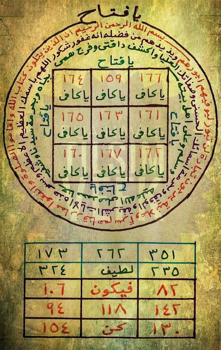 کتاب دعا رزق بازگشت سرکتاب|کتاب و مجله مذهبی|تهران, توحید|دیوار