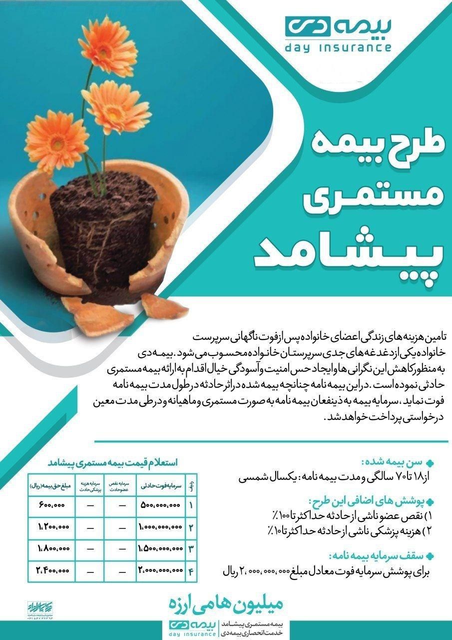 دریافت بیشترین میزان حقوق و مستمری ماهانه|خدمات مالی، حسابداری، بیمه|تهران, دانشگاه تهران|دیوار