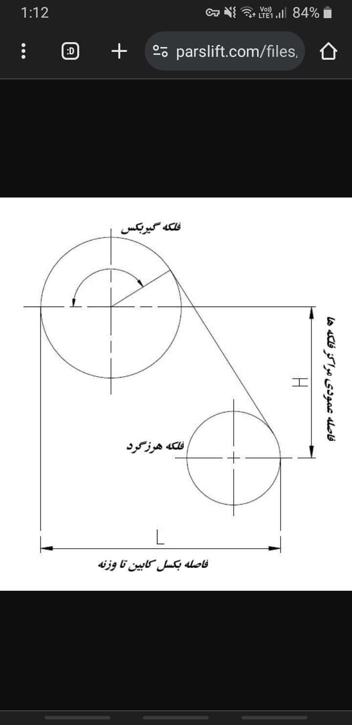 سرویس و نگهداری آسانسور (پرند)|خدمات پیشه و مهارت|پرند, |دیوار