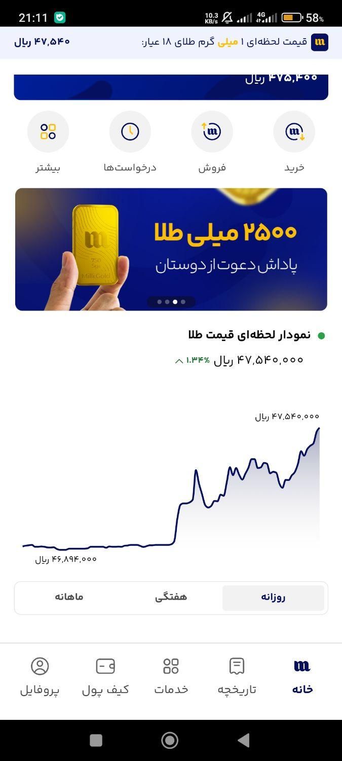 هر روز پول در بیاری. milli-y9b4x کد دعوت|کارت هدیه و تخفیف|تهران, میدان حر|دیوار