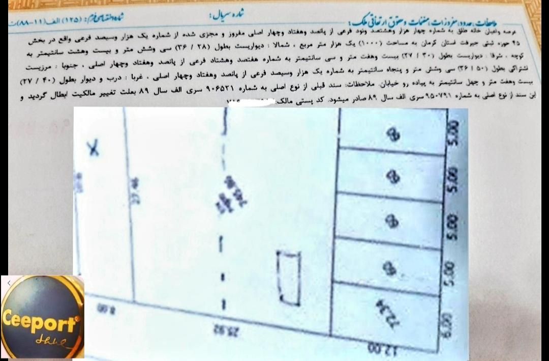 فروش زمین ۱۰۰۰ متری|فروش زمین و ملک کلنگی|جیرفت, |دیوار