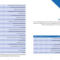 نسخه عمومی نرم افزار حسابداری فروشگاهی دشت|خدمات مالی، حسابداری، بیمه|تهران, شهرآرا|دیوار