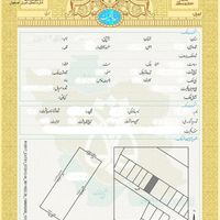 (نیازمند) سند ملکی تهران و حومه (تک برگ)|خدمات مالی، حسابداری، بیمه|تهران, پاسداران|دیوار