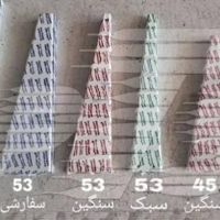 پایه دیواری و زمینی کولرگازی برند پایتخت|کولر گازی و فن‌کوئل|تهران, مسعودیه|دیوار