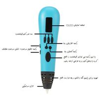 قلم طراحی سه بعدی مدل MP01|لوازم التحریر|تهران, نیرو هوایی|دیوار