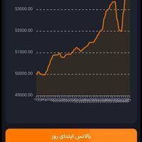 پاس کردن پراپ وآموزش کریپتو و فارکس|خدمات آموزشی|تهران, تهرانپارس شرقی|دیوار