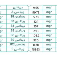 جلبک اسپیرولینا اورجینال|آرایشی، بهداشتی، درمانی|تهران, وردآورد|دیوار