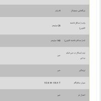 دوربین کنون a2500 power shot  canon|دوربین عکاسی و فیلم‌برداری|تهران, اختیاریه|دیوار
