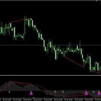 برنامه نویس MQL4 - MQL5|خدمات رایانه‌ای و موبایل|تهران, یوسف‌آباد|دیوار