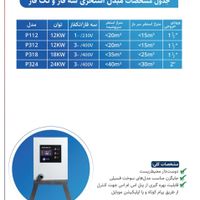 پکیج برقی پارمون|آبگرمکن، پکیج، شوفاژ|تهران, بهار|دیوار