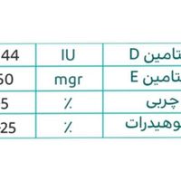 جلبک اسپیرولینا اورجینال|آرایشی، بهداشتی، درمانی|تهران, وردآورد|دیوار