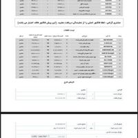 فولکس پاسات، مدل ۲۰۱۸|خودرو سواری و وانت|تهران, دانشگاه علم و صنعت|دیوار