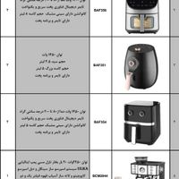 شرکت برناکو (وارد کننده محصولات خانگی/آشپزخانه)|سایر لوازم برقی|تهران, افسریه|دیوار