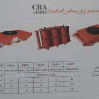 اسکیت|ماشین‌آلات صنعتی|تهران, فتح|دیوار