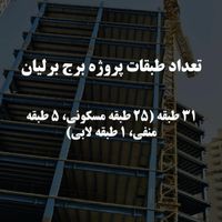 خواهان مشارکت در ساخت|مشارکت در ساخت املاک|اصفهان, سعادت‌آباد|دیوار