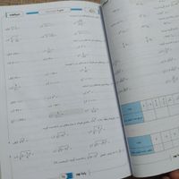 کتاب جویا مجد نهم چاپ جدید|کتاب و مجله آموزشی|تهران, پیروزی|دیوار