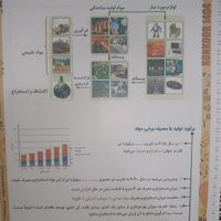 کتاب جزوه شیمی فراهانی کنکور ۱۴۰۴ کلاسینو تاملند|کتاب و مجله آموزشی|تهران, میدان انقلاب|دیوار