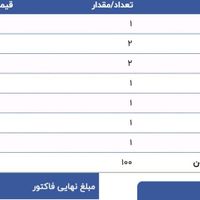 پریژکتورصندلی.مودم.بخاری.دوربین مداربسته.کابل شارژ|دوربین مداربسته|تهران, تهرانپارس غربی|دیوار