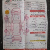 لیفان X60 دنده‌ای، مدل ۱۳۹۴ دنده هیلمنی|سواری و وانت|تهران, شهرک فردوس|دیوار