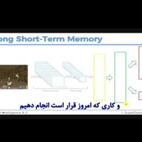 آموزش هوش مصنوعی سری A - Z ( 95 % )|فیلم و موسیقی|تهران, آرژانتین|دیوار